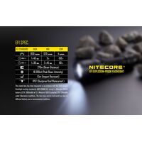 Φακός Χειρός Led Nitecore Explosion - Proof EF1