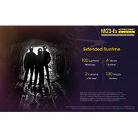 Φακός Κεφαλής Led Nitecore Headlamp HA23-EX, Explosion Proof