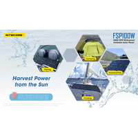 ΗΛΙΑΚΟ PANEL NITECORE FSP100W, Φορητό, 100W, Αδιάβροχο