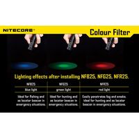 ΦΙΛΤΡΟ NITECORE NFG25