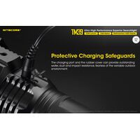 ΦΑΚΟΣ LED NITECORE Tiny Monster TM39, 5200Lumens,1500metres