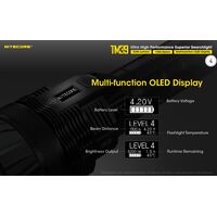 ΦΑΚΟΣ LED NITECORE Tiny Monster TM39, 5200Lumens,1500metres