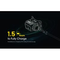 ΦΑΚΟΣ LED NITECORE HEADLAMP NU40, 1000Lm