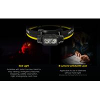 ΦΑΚΟΣ LED NITECORE HEADLAMP NU40, 1000Lm