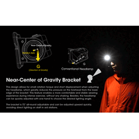 ΦΑΚΟΣ LED NITECORE HEADLAMP NU50, 1400Lm , 4000ma