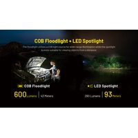 ΦΑΚΟΣ LED NITECORE Multifunctional Triple Output Work Light, NWL20