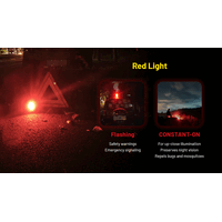 ΦΑΚΟΣ LED NITECORE Multifunctional Triple Output Work Light, NWL20