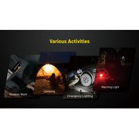 ΦΑΚΟΣ LED NITECORE Multifunctional Triple Output Work Light, NWL20