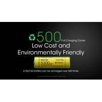 ΜΠΑΤΑΡΙΑ NITECORE 21700/ 5300mAh (τιμή τεμαχίου)