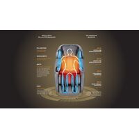 Πολυθρόνα Μασάζ Life Care by i-Rest SL-A307-8 (Καφέ) Μ-839-BR