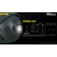 ΦΑΚΟΣ LED NITECORE HEADLAMP NU06LE