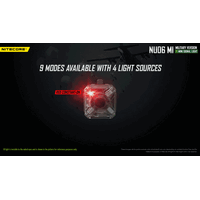 ΦΑΚΟΣ LED NITECORE HEADLAMP NU06MI