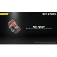 ΦΑΚΟΣ LED NITECORE HEADLAMP NU06MI