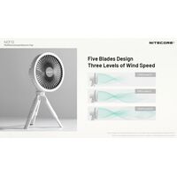 ΑΝΕΜΙΣΤΗΡΑΣ ΠΟΛΥΧΡΗΣΤΙΚΟΣ NITECORE NEF10 Grey