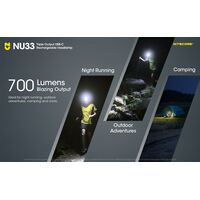 ΦΑΚΟΣ LED NITECORE HEADLAMP NU33