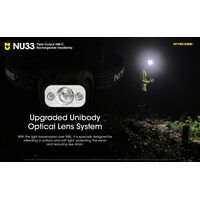 ΦΑΚΟΣ LED NITECORE HEADLAMP NU33