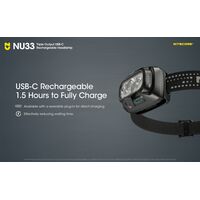 ΦΑΚΟΣ LED NITECORE HEADLAMP NU33
