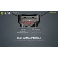 ΦΑΚΟΣ LED NITECORE HEADLAMP NU33