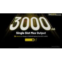 ΦΟΡΤΙΣΤΗΣ NITECORE Ci4, Τεσσάρων Θέσεων