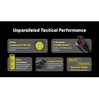 ΦΑΚΟΣ LED NITECORE PRECISE P23i, Tactical, Strobe Ready, 3000lm