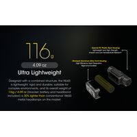 ΦΑΚΟΣ LED NITECORE HEADLAMP NU43, 1400Lm