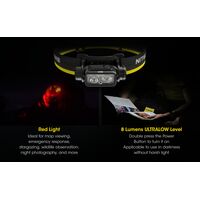 ΦΑΚΟΣ LED NITECORE HEADLAMP NU43, 1400Lm