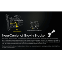 ΦΑΚΟΣ LED NITECORE HEADLAMP NU43, 1400Lm