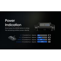 ΦΑΚΟΣ LED NITECORE HEADLAMP NU43, 1400Lm