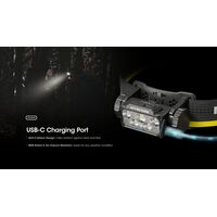 ΦΑΚΟΣ LED NITECORE HEADLAMP HC60 UHE, 1600 Lumens