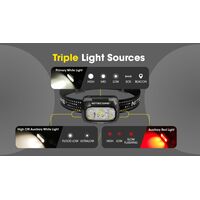 ΦΑΚΟΣ LED NITECORE HEADLAMP NU30 New, Black