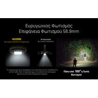 ΦΑΚΟΣ LED NITECORE HEADLAMP HU2000