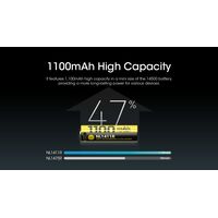 ΜΠΑΤΑΡΙΑ NITECORE NL1411R , 1100mAh