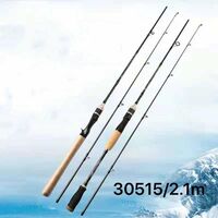 Καλάμι ψαρέματος - Δίσπαστο - 2.1m - 830515