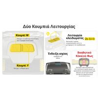 ΦΑΚΟΣ LED NITECORE HEADLAMP UT27 Pro MCT 800Lumens + 2x HBL1500Lion Battery, Black