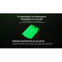 ΦΑΚΟΣ LED NITECORE HEADLAMP UT27 Pro MCT 800Lumens + 2x HBL1500Lion Battery, Black