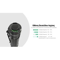 ΦΑΚΟΣ LED NITECORE EDC31, 3500Lumens, UHi LED