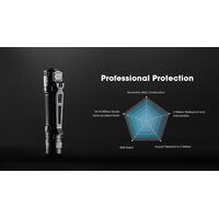 ΦΑΚΟΣ LED NITECORE EDC31, 3500Lumens, UHi LED