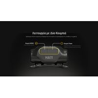 ΦΑΚΟΣ LED NITECORE HEADLAMP HA11 UHE με ιμάντα