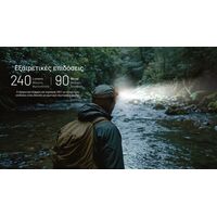ΦΑΚΟΣ LED NITECORE HEADLAMP HA11 UHE με ιμάντα
