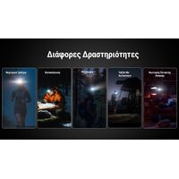 ΦΑΚΟΣ LED NITECORE HEADLAMP HA15 UHE, Lightweight, 400Lumens