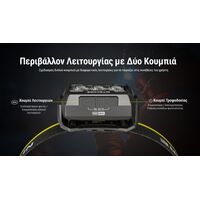 ΦΑΚΟΣ LED NITECORE HEADLAMP HA15 UHE, Lightweight, 400Lumens