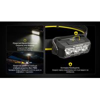 ΦΑΚΟΣ LED NITECORE HEADLAMP HA15 UHE, Lightweight, 400Lumens