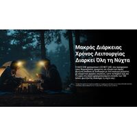 ΦΑΚΟΣ LED NITECORE HEADLAMP HA23 UHE, Black