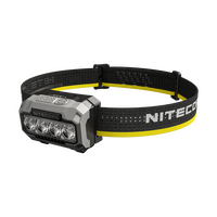 ΦΑΚΟΣ LED NITECORE HEADLAMP HA23 UHE, Black