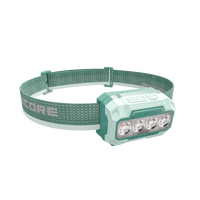 ΦΑΚΟΣ LED NITECORE HEADLAMP HA23 HUE, Blue