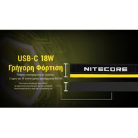 ΦΑΚΟΣ LED NITECORE HEADLAMP HC75 UHE, 3000 Lumens