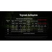 ΦΑΚΟΣ LED NITECORE HEADLAMP HC75 UHE, 3000 Lumens