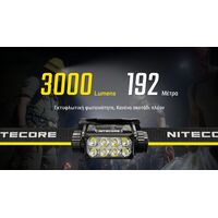 ΦΑΚΟΣ LED NITECORE HEADLAMP HC75 UHE, 3000 Lumens