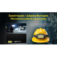 ΦΑΚΟΣ LED NITECORE HEADLAMP HC75 UHE, 3000 Lumens