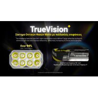 ΦΑΚΟΣ LED NITECORE HEADLAMP HC75 UHE, 3000 Lumens